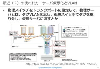 Kyusyu Infrastructure eXchange Study 9
最近（？）の使われ⽅ サーバ仮想化とVLAN
• 物理スイッチをトランクポートに設定して、物理サー
バとは、タグVLANを流し、仮想スイッチでタグを取
り外し、仮想サーバに渡すとか
http://itpro.nikkeibp.co.jp/article/COLUMN/20100721/350469/
 