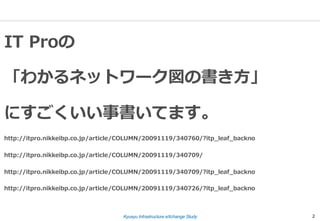 Kyusyu Infrastructure eXchange Study 2
IT Proの
「わかるネットワーク図の書き⽅」
にすごくいい事書いてます。
http://itpro.nikkeibp.co.jp/article/COLUMN/20091119/340760/?itp_leaf_backno
http://itpro.nikkeibp.co.jp/article/COLUMN/20091119/340709/
http://itpro.nikkeibp.co.jp/article/COLUMN/20091119/340709/?itp_leaf_backno
http://itpro.nikkeibp.co.jp/article/COLUMN/20091119/340726/?itp_leaf_backno
 