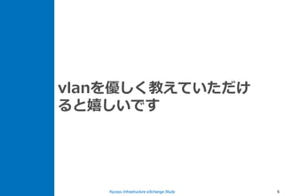 Kyusyu Infrastructure eXchange Study 5
vlanを優しく教えていただけ
ると嬉しいです
 