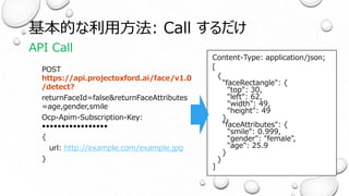 基本的な利用方法: Call するだけ
API Call
POST
https://api.projectoxford.ai/face/v1.0
/detect?
returnFaceId=false&returnFaceAttributes
=age,gender,smile
Ocp-Apim-Subscription-Key:
•••••••••••••••••
{
url: http://example.com/example.jpg
}
 