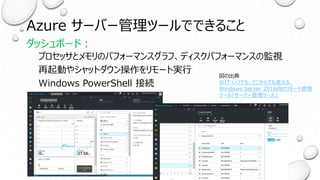 Azure サーバー管理ツールでできること
ダッシュボード：
プロセッサとメモリのパフォーマンスグラフ、ディスクパフォーマンスの監視
再起動やシャットダウン操作をリモート実行
Windows PowerShell 接続
図の出典
@IT:いつでも、どこからでも使える、
Windows Server 2016向けリモート管理
ツール「サーバー管理ツール」
 