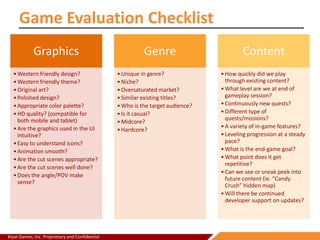 Kiyat Games, Inc. Proprietary and Confidential
Game Evaluation Checklist
Graphics
•Western friendly design?
•Western friendly theme?
•Original art?
•Polished design?
•Appropriate color palette?
•HD quality? (compatible for
both mobile and tablet)
•Are the graphics used in the UI
intuitive?
•Easy to understand icons?
•Animation smooth?
•Are the cut scenes appropriate?
•Are the cut scenes well done?
•Does the angle/POV make
sense?
Genre
•Unique in genre?
•Niche?
•Oversaturated market?
•Similar existing titles?
•Who is the target audience?
•Is it casual?
•Midcore?
•Hardcore?
Content
•How quickly did we play
through existing content?
•What level are we at end of
gameplay session?
•Continuously new quests?
•Different type of
quests/missions?
•A variety of in-game features?
•Leveling progression at a steady
pace?
•What is the end-game goal?
•What point does it get
repetitive?
•Can we see or sneak peek into
future content (ie. “Candy
Crush” hidden map)
•Will there be continued
developer support on updates?
 