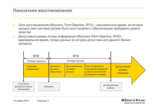 18 ноября 2010 г. Страница 11
Показатели восстановления
► Срок восстановления (Recovery Time Objective, RTO) – максимальное время, за которое
процесс (или система) должен быть восстановлен с обеспечением требуемого уровня
качества
► Допустимый размер потерь информации (Recovery Point Objective, RPO) –
максимальное время, потеря данных за которое допустима для данного бизнес
процесса
Утерянная
информация
Последняя
резервная копия/
репликация
Системы и
ресурсы
недоступны
Восстановление с
последней резервной
копии и выполнение
операций в очереди
Восстановление
системы/
ресурса
RTO
Инцидент
RPO
Возобновление
работы
Допустимый
уровень
операции
Потеря данных Потеря услуги
 