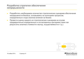 18 ноября 2010 г. Страница 14
Разработка стратегии обеспечения
непрерывности
► Разработать необходимое количество стратегических сценариев обеспечения
непрерывности бизнеса, основываясь на категориях процессов,
определенных в ходе анализа влияния на бизнес
► Провести оценку каждого из стратегических сценариев на основе
предварительно определенных и согласованных критериев (таких как
результаты анализа стоимости и выгод, осуществимости и т.д.)
 