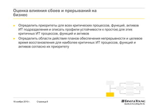 18 ноября 2010 г. Страница 8
Оценка влияния сбоев и прерываний на
бизнес
► Определить приоритеты для всех критических процессов, функций, активов
ИТ подразделения и описать профили устойчивости к простою для этих
критичных ИТ процессов, функций и активов
► Определить области действия планов обеспечения непрерывности и целевое
время восстановления для наиболее критичных ИТ процессов, функций и
активов согласно их приоритету
 