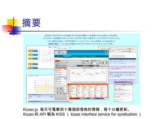 ժҪ Kizasi.jp  ÿLʮfÿʮ犸¡ Kizasi  API Q KISS  kizasi interface service for syndication  