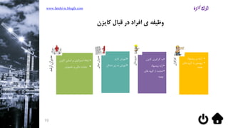 www.fatehi-ie.blogfa.com
19
‫کایزن‬ ‫قبال‬ ‫در‬ ‫افراد‬ ‫ی‬ ‫وظیفه‬
‫ارشد‬‫مدیران‬
•‫کای‬ ‫اساس‬ ‫بر‬ ‫استراتژی‬ ‫ایجاد‬‫زن‬
•‫حضوری‬ ‫و‬ ‫مالی‬ ‫حمایت‬
‫میانی‬‫مدیران‬
•‫الزم‬ ‫آموزش‬
•‫دستان‬ ‫زیر‬ ‫به‬ ‫آموزش‬
‫سرپرستان‬
•‫کایزن‬ ‫کارگیری‬ ‫به‬
•‫پیشنهاد‬ ‫ارایه‬
•‫های‬ ‫گروه‬ ‫از‬ ‫حمایت‬
‫بهبود‬
•‫پیشنهاد‬ ‫ی‬ ‫ارایه‬
•‫ه‬ ‫گروه‬ ‫به‬ ‫پیوستن‬‫ای‬
‫بهبود‬
‫کارگاران‬
 
