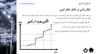 ‫غربی‬ ‫تفکر‬ ‫مقابل‬ ‫در‬ ‫ژاپنی‬ ‫تفکر‬
‫دارد‬ ‫وجود‬ ‫کایزن‬ ‫کنار‬ ‫در‬ ‫نوآوری‬ ‫ژاپنی‬ ‫های‬ ‫سیستم‬ ‫در‬.‫س‬ ‫به‬ ‫همواره‬ ‫و‬ ‫نداریم‬ ‫عقب‬ ‫به‬ ‫گشت‬ ‫باز‬ ‫سیستم‬ ‫این‬ ‫در‬‫مت‬‫جلو‬
‫حرکت‬‫کنیم‬ ‫می‬.‫اند‬ ‫سیستم‬ ‫این‬ ‫ی‬ ‫دهنده‬ ‫نشان‬ ‫زیر‬ ‫دالیل‬:
‫بهبود‬ ‫این‬ ‫اهمیت‬ ‫دارند‬ ‫مشارکت‬ ‫کایزن‬ ‫در‬ ‫کارگران‬ ‫چون‬‫ها‬
‫را‬‫کنند‬ ‫می‬ ‫درک‬ ‫خوبی‬ ‫به‬ ‫را‬ ‫خود‬ ‫کاری‬ ‫شرایط‬ ‫در‬.
‫باشد‬ ‫می‬ ‫خودشان‬ ‫نفع‬ ‫به‬ ‫که‬ ‫چرا‬ ‫جدید‬ ‫فرآیند‬ ‫از‬ ‫پذیرایی‬.
www.fatehi-ie.blogfa.com
‫تركيبي‬ ‫بهبود‬ ‫الگوي‬‫بهبود‬
‫زمان‬6
 
