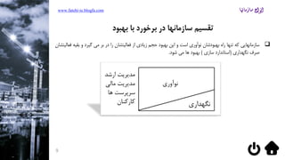 ‫بهبود‬ ‫با‬ ‫برخورد‬ ‫در‬ ‫سازمانها‬ ‫تقسیم‬
‫ب‬ ‫و‬ ‫گیرد‬ ‫می‬ ‫بر‬ ‫در‬ ‫را‬ ‫فعالیتشان‬ ‫از‬ ‫زیادی‬ ‫حجم‬ ‫بهبود‬ ‫این‬ ‫و‬ ‫است‬ ‫نوآوری‬ ‫بهبودشان‬ ‫راه‬ ‫تنها‬ ‫که‬ ‫سازمانهایی‬‫فعالیتشان‬ ‫قیه‬
‫صرف‬‫نگهداری‬(‫سازی‬ ‫استاندارد‬)‫می‬ ‫ها‬ ‫بهبود‬‫شود‬.
www.fatehi-ie.blogfa.com
9
 