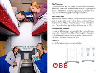 Die Varianten
Die Nachtreisezüge der ÖBB werden in unterschiedlichen Varianten
angeboten. Zur Auswahl stehen Sitzplätze ab ! 29,-, Liegewagen mit
4 oder 6 Schlafplätzen und Schlafwagenabteile. Auf der Übersichts-
karte sind die Autoreisezüge besonders gekennzeichnet.
Privates Abteil
Wenn man mit Freunden oder der Familie unterwegs ist, kann man
auch ein ganzes Abteil mieten. Auf der Strecke werden auch beson-
ders komfortable “DeLuxe Abteile” angeboten. Diese Abteile bieten
mehr Platz und verfügen über ein Bad mit Dusche und ein WC.
Individuelles Service
Im Liege- und Schlafwagen kann sich jeder Gast individuell wecken
lassen. Das Frühstück ist ebenfalls im Preis inbegriffen. Passagiere
im Schlafwagen können sich selbst ein großes Frühstück zusam-
menstellen, welches im Abteil serviert wird.
Fahrplan
Um den Fahrplan anzusehen, einfach anklicken.
87
 