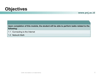 222© 2004, Cisco Systems, Inc. All rights reserved.
www.pnj.ac.id
Objectives
 