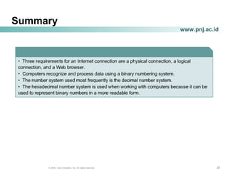 202020© 2004, Cisco Systems, Inc. All rights reserved.
www.pnj.ac.id
Summary
 