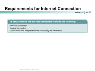 333© 2004, Cisco Systems, Inc. All rights reserved.
www.pnj.ac.id
Requirements for Internet Connection
 