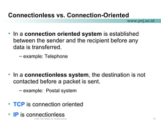 Conectionless Cisco CCNA module 10 | PPT