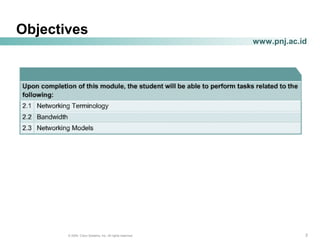 222© 2004, Cisco Systems, Inc. All rights reserved.
www.pnj.ac.id
Objectives
 