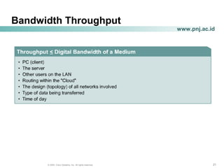 212121© 2004, Cisco Systems, Inc. All rights reserved.
www.pnj.ac.id
Bandwidth Throughput
 