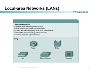 999© 2004, Cisco Systems, Inc. All rights reserved.
www.pnj.ac.id
Local-area Networks (LANs)
 