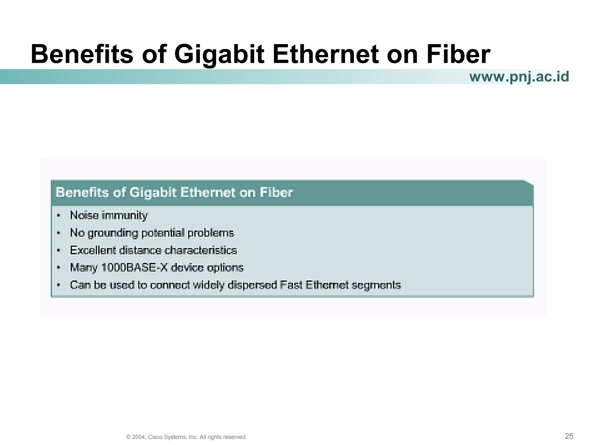 252525© 2004, Cisco Systems, Inc. All rights reserved.
www.pnj.ac.id
Benefits of Gigabit Ethernet on Fiber
 