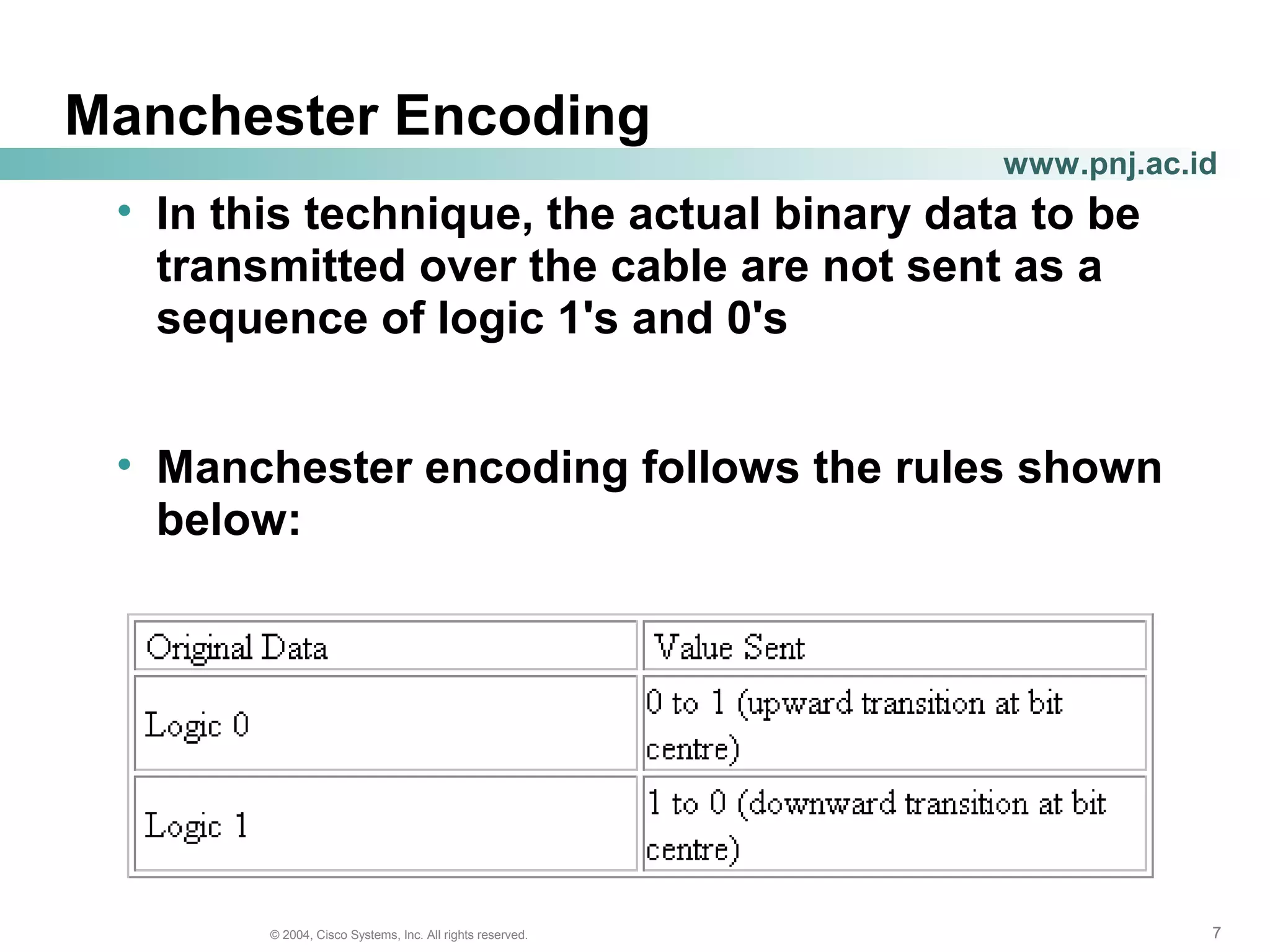 777© 2004, Cisco Systems, Inc. All rights reserved.
www.pnj.ac.id
Manchester Encoding
• In this technique, the actual binary data to be
transmitted over the cable are not sent as a
sequence of logic 1's and 0's
• Manchester encoding follows the rules shown
below:
 