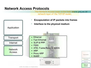 131313© 2004, Cisco Systems, Inc. All rights reserved.
www.pnj.ac.id
Network Access Protocols
The Network Access Layer is the host-to-
network layer of the TCP/IP model.
• Encapsulation of IP packets into frames
• Interface to the physical medium
 