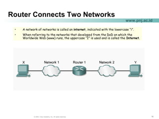 161616© 2004, Cisco Systems, Inc. All rights reserved.
www.pnj.ac.id
Router Connects Two Networks
• A network of networks is called an internet, indicated with the lowercase “i”.
• When referring to the networks that developed from the DoD on which the
Worldwide Web (www) runs, the uppercase “I” is used and is called the Internet.
 