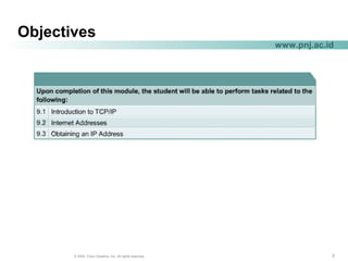 222© 2004, Cisco Systems, Inc. All rights reserved.
www.pnj.ac.id
Objectives
 