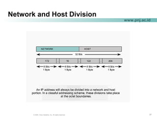 373737© 2004, Cisco Systems, Inc. All rights reserved.
www.pnj.ac.id
Network and Host Division
 