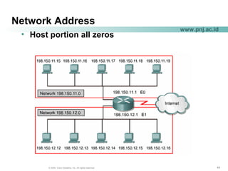 444444© 2004, Cisco Systems, Inc. All rights reserved.
www.pnj.ac.id
Network Address
• Host portion all zeros
 