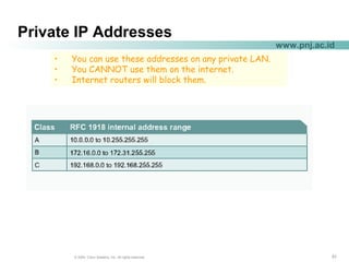 515151© 2004, Cisco Systems, Inc. All rights reserved.
www.pnj.ac.id
Private IP Addresses
• You can use these addresses on any private LAN.
• You CANNOT use them on the internet.
• Internet routers will block them.
 