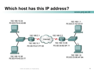 686868© 2004, Cisco Systems, Inc. All rights reserved.
www.pnj.ac.id
Which host has this IP address?
• ARP
 
