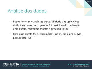 • Posteriomente os valores de usabilidade dos aplicativos
atribuidos pelos participantes foi posicionado dentro de
uma escala, conforme mostra a próxima figura.
• Para essa escala foi determinado uma média e um desvio
padrão (50, 10).
Análise dos dados
18/32
 
