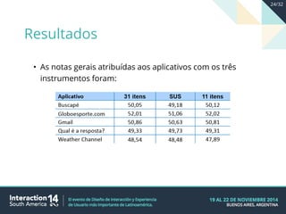 Resultados
24/32
• As notas gerais atribuídas aos aplicativos com os três
instrumentos foram:
 
