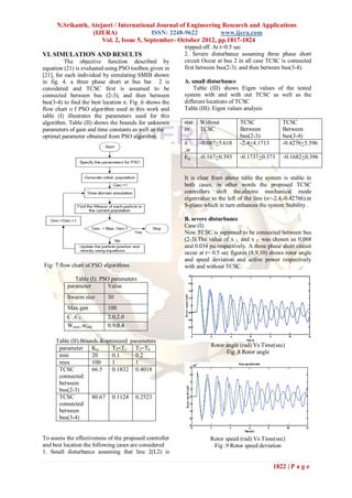 N.Srikanth, Atejasri / International Journal of Engineering Research and Applications
                   (IJERA)               ISSN: 2248-9622         www.ijera.com
                      Vol. 2, Issue 5, September- October 2012, pp.1817-1824
                                                         tripped off. At t=0.5 sec
VI. SIMULATION AND RESULTS                               2. Severe disturbance assuming three phase short
          The objective function described by            circuit Occur at bus 2 in all case TCSC is connected
equation (21) is evaluated using PSO toolbox given in    first between bus(2-3) .and then between bus(3-4).
[21], for each individual by simulating SMIB shown
in fig. 4. a three phase short at bus bar 2 is           A. small disturbance
considered and TCSC first is assumed to be                   Table (III) shows Eigen values of the tested
connected between bus (2-3), and then between            system with and with out TCSC as well as the
bus(3-4) to find the best location n. Fig .6 shows the   different locations of TCSC
flow chart o f PSO algorithm used in this work and       Table (III): Eigen values analysis
table (I) illustrates the parameters used for this
algorithm. Table (II) shows the bounds for unknown       stat   Without          TCSC              TCSC
parameters of gain and time constants as well as the     es     TCSC             Between           Between
optimal parameter obtained from PSO algorithm.                                   bus(2-3)          bus(3-4)
                                                         δ      -0.087+5.618     -2.4+4.1713       -0.4276+5.596
                                                         ,w
                                                         Eq́    -0.167+0.393     -0.1737+0.373     -0.1682+0.396


                                                         It is clear from above table the system is stable in
                                                         both cases, in other words the proposed TCSC
                                                         controllers shift the,electro mechanical mode
                                                         eigenvalue to the left of the line (s=-2.4,-0.42766).in
                                                         S-plane which in turn enhances the system Stability .

                                                         B. severe disturbance
                                                         Case (I):
                                                         Now TCSC is supposed to be connected between bus
                                                         (2-3).The value of x L and x C was chosen as 0.068
                                                         and 0.034 pu respectively. A three phase short circuit
                                                         occur at t= 0.5 sec figures (8,9,10) shows rotor angle
                                                         and speed deviation and active power respectively
Fig: 7 flow chart of PSO algorithms                      with and without TCSC.

             Table (I): PSO parameters
          parameter        Value
          Swarm size       30
          Max.gen          100
          C 1C2            2.0,2.0
          Wstrat ,wend     0.9,0.4

     Table (II):Bounds &optimized parameters
                                                                    Rotor angle (rad) Vs Time(sec)
      parameter Kw         T1=T3    T2=T4
                                                                          Fig .8 Rotor angle
      min           20     0.1      0.2
      max           100    1        1
      TCSC          66.5   0.1832 0.4018
      connected
      between
      bus(2-3)
      TCSC          80.67 0.1124 0.2523
      connected
      between
      bus(3-4)


To assess the effectiveness of the proposed controller              Rotor speed (rad) Vs Time(sec)
and best location the following cases are considered                 Fig .9 Rotor speed deviation
1. Small disturbance assuming that line 2(L2) is

                                                                                               1822 | P a g e
 