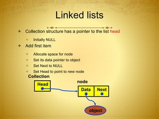 Linked lists
 Collection structure has a pointer to the list head
 Initially NULL
 Add first item
 Allocate space for node
 Set its data pointer to object
 Set Next to NULL
 Set Head to point to new node
Data Next
object
Head
Collection
node
 