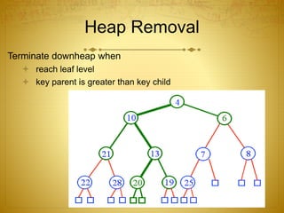 Heap Removal
Terminate downheap when
 reach leaf level
 key parent is greater than key child
 