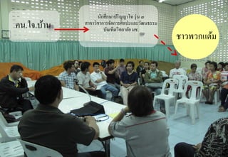 นักศึกษาปริ ญญาโท รุ่ น ๓
คน.ใจ.บาน
       ้    สาขาวิชาการจัดการศิลปะและวัฒนธรรม
                     บัณฑิตวิทยาลัย มช.
                                                ชาวพวกแต้ม
 