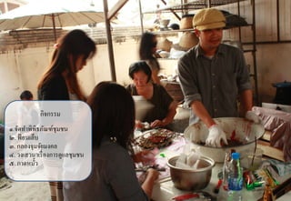 รู ปการทํางานพวกแต้ม
                                นักศึกษาและชาวบ้าน
            กิจกรรม
๑.จัดทําพิพิธภัณฑ์ชุมชน
๒. ฟ้ อนเล็บ
๓. กลองจุมจัยมงคล
๔. วงเสวนาเรื่ องการดูแลชุมชน
๕. กาดหมั้ว
 