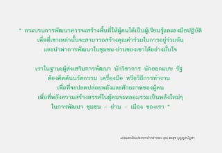 “ กระบวนการพัฒนาควรจะสรางพื้นที่ใหผูคนไดเปนผูเรียนรูและลงมือปฏิบัติ
      เพื่อที่เขาเหลานั้นจะสามารถสรางคุณคารวมในการอยูรวมกัน
          และนําพาการพัฒนาในชุมชน-ยานของเขาไดอยางมั่นใจ

      เราในฐานะผูสงเสริมการพัฒนา นักวิชาการ นักออกแบบ รัฐ
            ตองคิดคนนวัตกรรม เครื่องมือ หรือวิถีการทํางาน
                 เพื่อที่จะปลดปลอยพลังและศักยภาพของผูคน
       เพื่อที่พลังความสรางสรรคในผูคนจะหลอมรวมเปนพลังใหมๆ
               ในการพัฒนา ชุมชน – ยาน – เมือง ของเรา “


                                         แปลและดดแปลงจากคํากล่าวของ คณ สมสข บุญญะบัญชา
                                                ั                    ุ    ุ
 