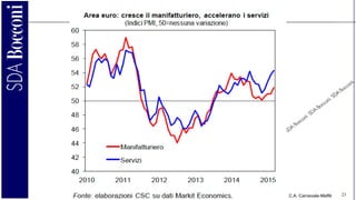 C.A. Carnevale-Maffè 23
 
