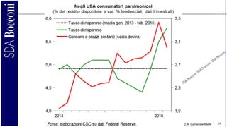 C.A. Carnevale-Maffè 24
 