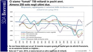 C.A. Carnevale-Maffè 29
Ci siamo “fumati” 750 miliardi in pochi anni.
Almeno 250 solo negli ultimi due.
 Se non fosse stato per un po’ di recente recupero grazie al capital gain da attività finanziarie,
ce ne saremmo fumati un migliaio…
 Solo nel 1^ sem. 2014, ci siamo bevuti un altro centinaio di miliardi.
 