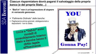 C.A. Carnevale-Maffè 35
Ciascun risparmiatore dovrà pagarsi il salvataggio della propria
banca (e del proprio Stato…)
 “Bail-in” non è un’espressione di stupore
in vernacolo genovese.
 “Fallimento Ordinato” delle banche:
 Pagheranno prima azionisti, obbligazionisti e
depositanti - non lo Stato.
 