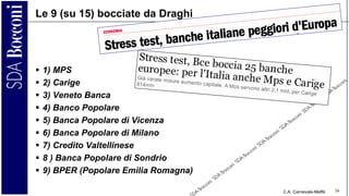 C.A. Carnevale-Maffè 36
Le 9 (su 15) bocciate da Draghi
 1) MPS
 2) Carige
 3) Veneto Banca
 4) Banco Popolare
 5) Banca Popolare di Vicenza
 6) Banca Popolare di Milano
 7) Credito Valtellinese
 8 ) Banca Popolare di Sondrio
 9) BPER (Popolare Emilia Romagna)
 