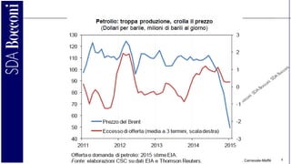 C.A. Carnevale-Maffè 4
 