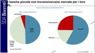 C.A. Carnevale-Maffè 43
Le banche piccole non trovano/cercano mercato per i loro
NPL
 