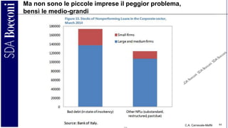 C.A. Carnevale-Maffè 44
Ma non sono le piccole imprese il peggior problema,
bensì le medio-grandi
 