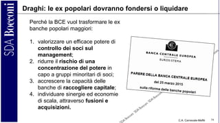 C.A. Carnevale-Maffè 54
Draghi: le ex popolari dovranno fondersi o liquidare
Perché la BCE vuol trasformare le ex
banche popolari maggiori:
1. valorizzare un efficace potere di
controllo dei soci sul
management;
2. ridurre il rischio di una
concentrazione del potere in
capo a gruppi minoritari di soci;
3. accrescere la capacità delle
banche di raccogliere capitale;
4. individuare sinergie ed economie
di scala, attraverso fusioni e
acquisizioni.
 
