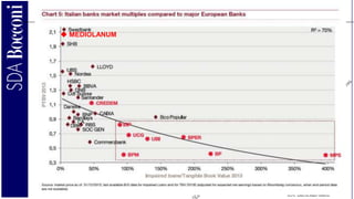 C.A. Carnevale-Maffè 58
 MEDIOLANUM
 
