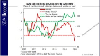 C.A. Carnevale-Maffè 7
 