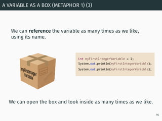 We can reference the variable as many times as we like,
using its name.
A VARIABLE AS A BOX (METAPHOR 1) (3)
15
1
We can o...